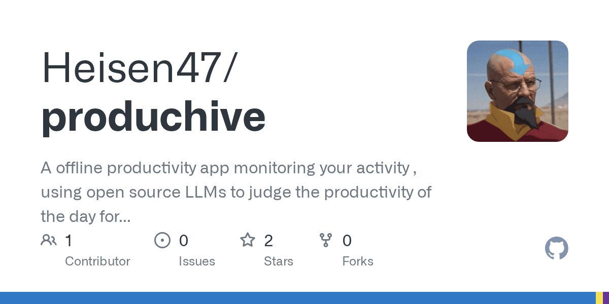 Produchive